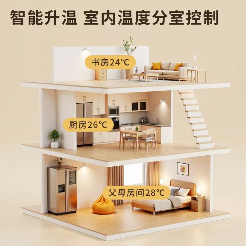 全椒县 石墨烯电地暖公司哪家好？户型适配方案指南